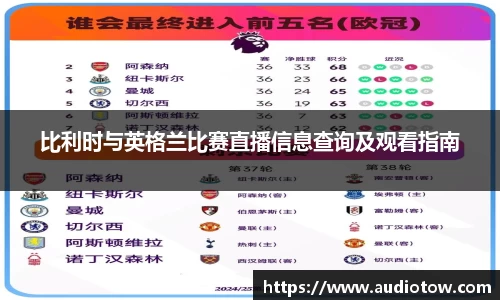 比利时与英格兰比赛直播信息查询及观看指南